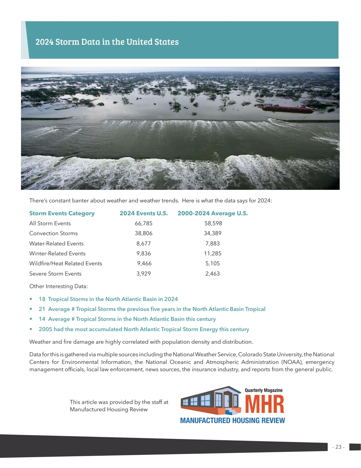 Page 23 of Manufactured Housing Review 2025 Q2