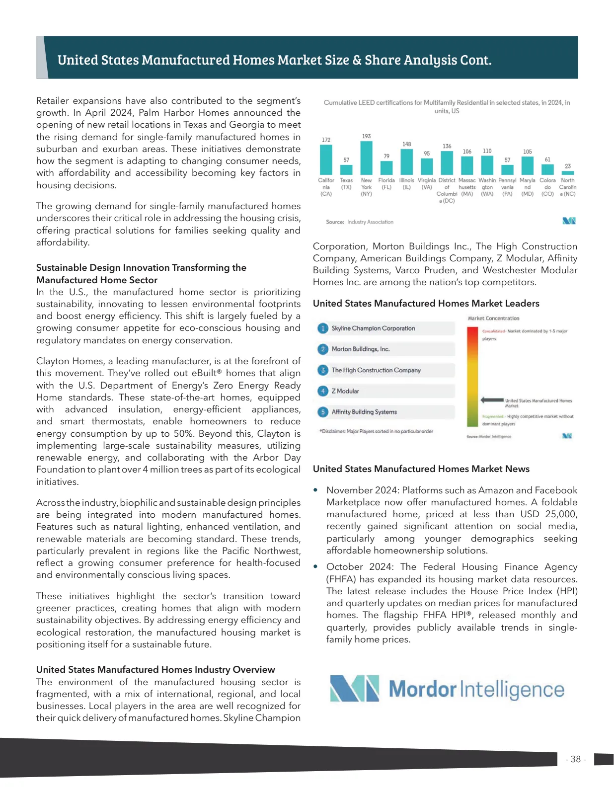 Page 38 of Manufactured Housing Review 2025 Q2