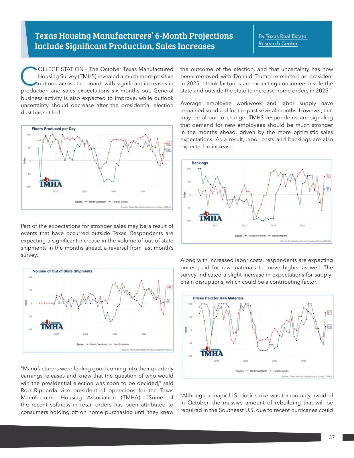 Page 37 of Manufactured Housing Review 2024 Q4