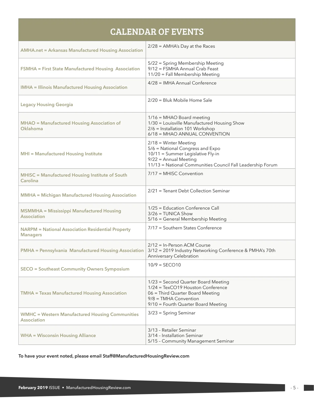 Page 5 of Manufactured Housing Review February 2019