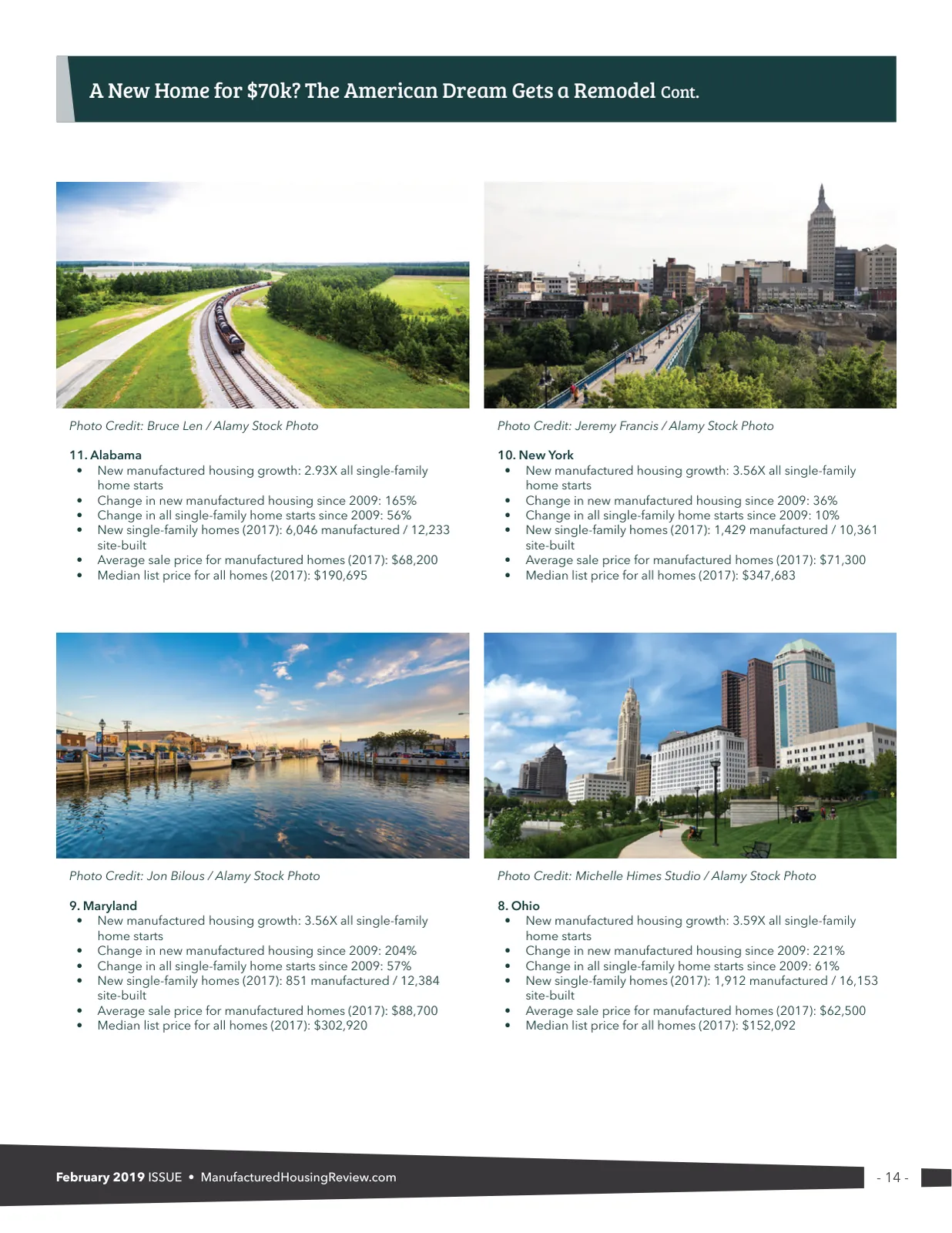 Page 14 of Manufactured Housing Review February 2019