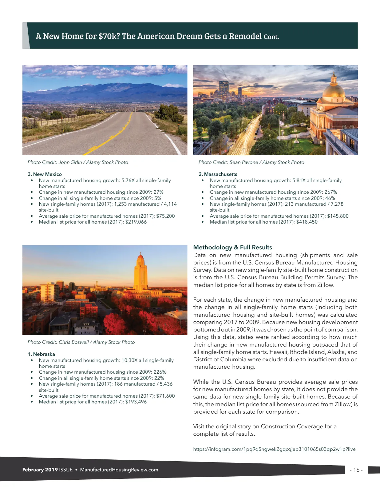 Page 16 of Manufactured Housing Review February 2019