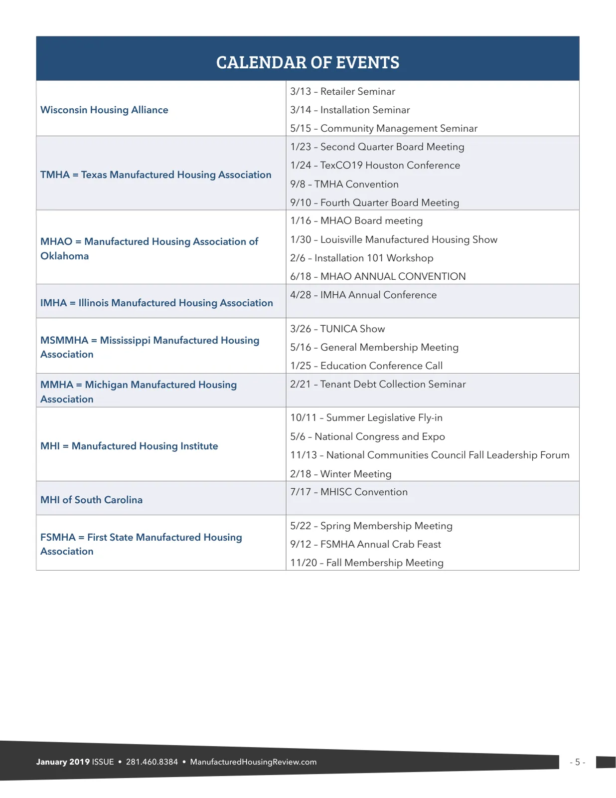 Page 5 of Manufactured Housing Review January 2019