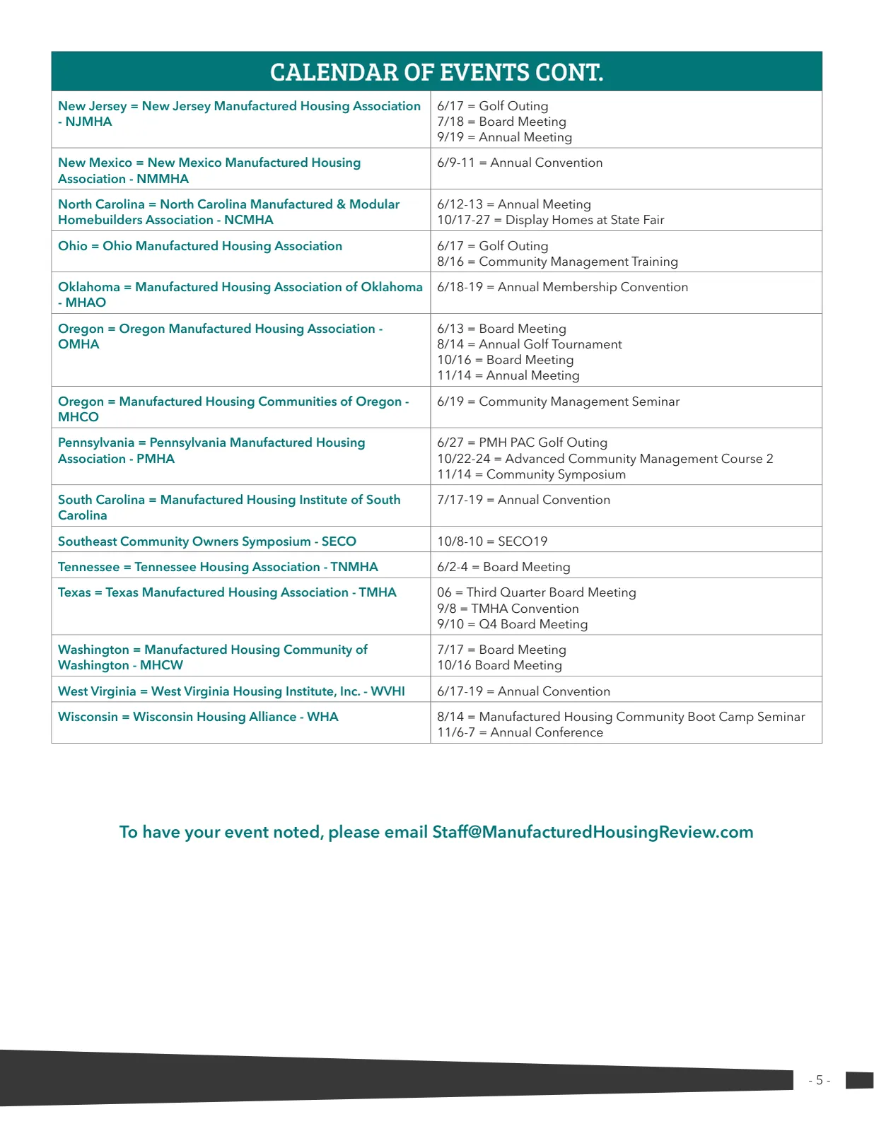 Page 5 of Manufactured Housing Review 2019 Q2
