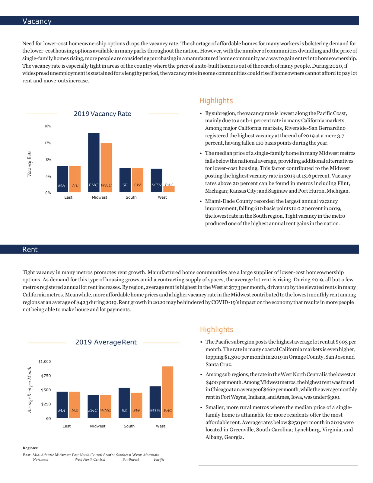 Page 10 of Manufactured Housing Review 2020 Q2