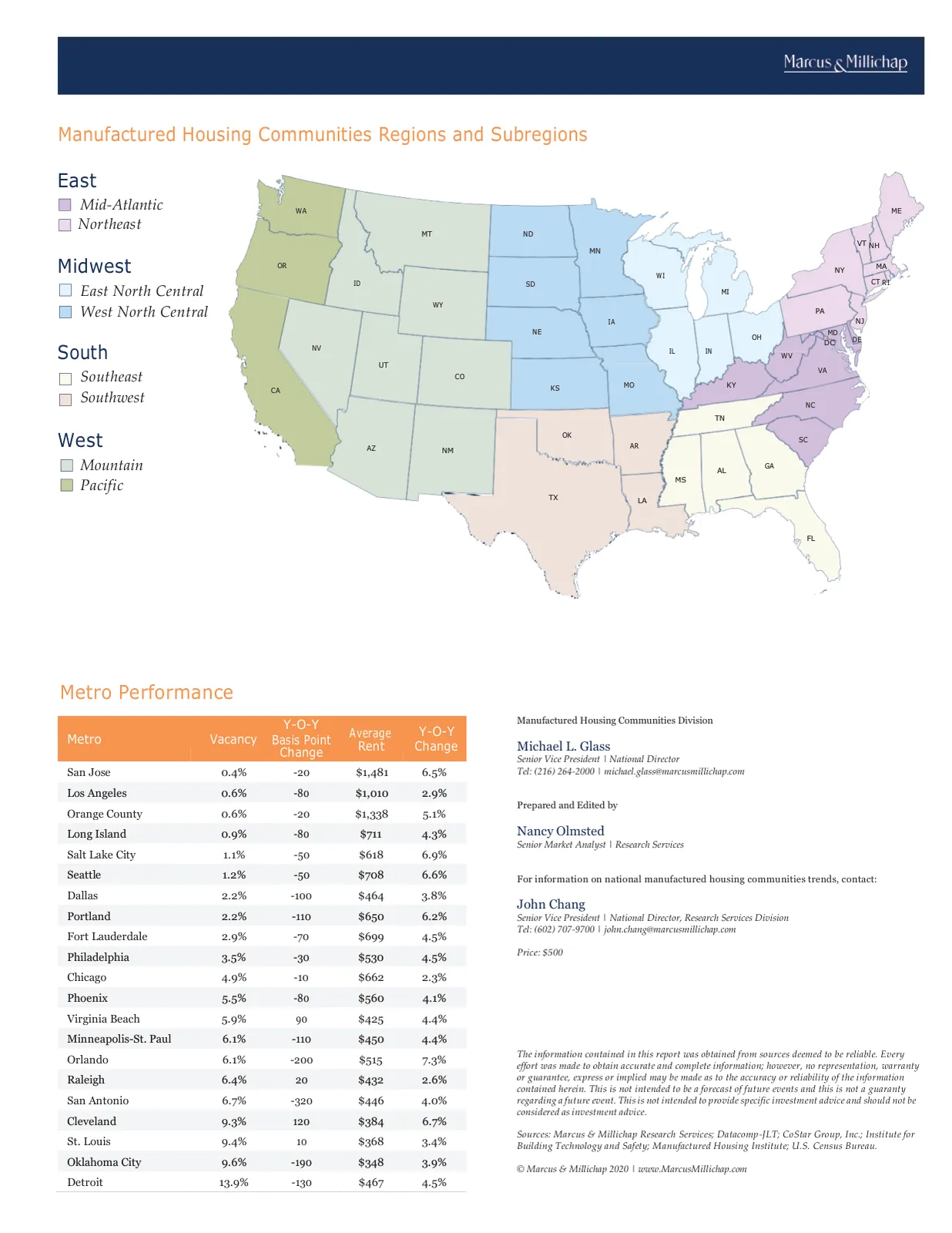Page 12 of Manufactured Housing Review 2020 Q2