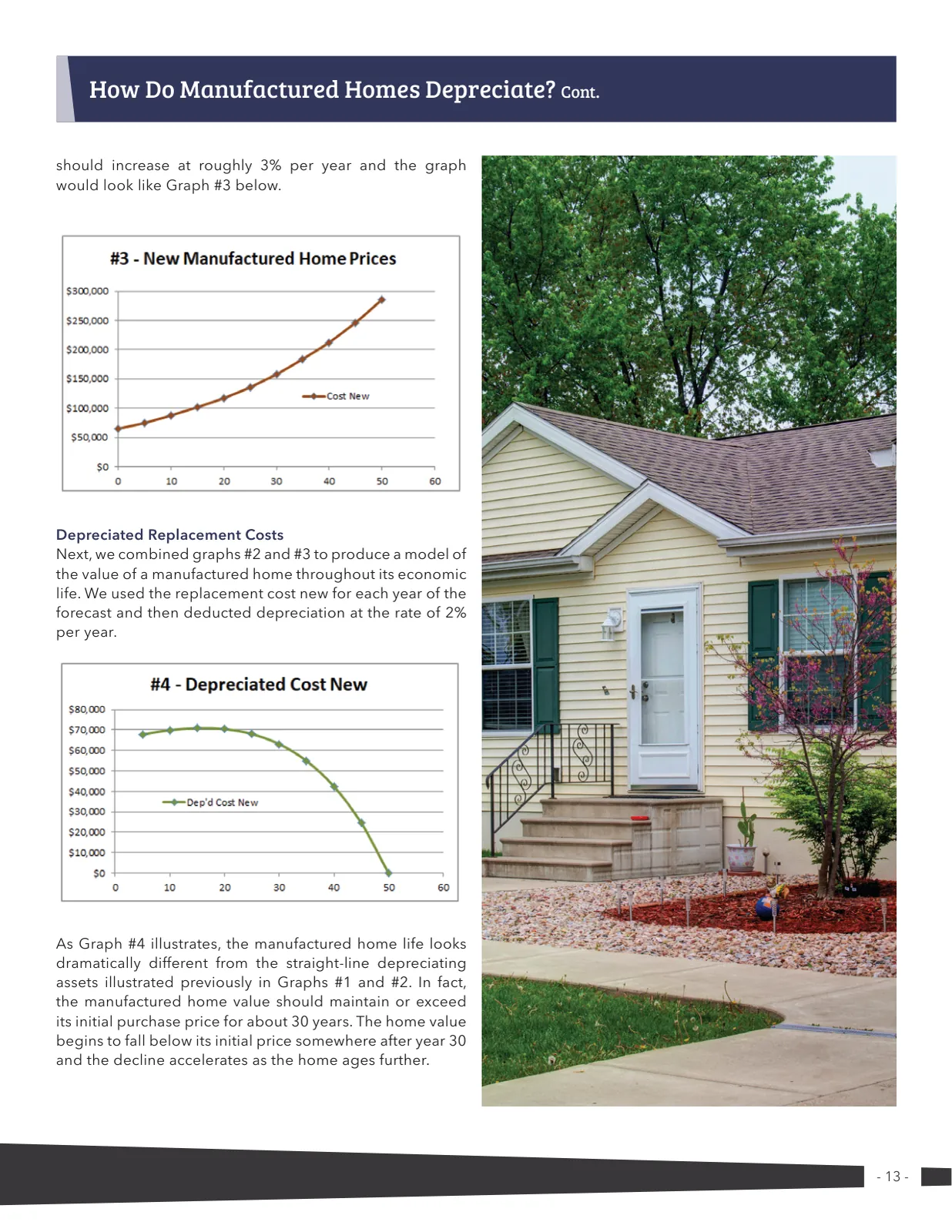 Page 13 of Manufactured Housing Review March 2019