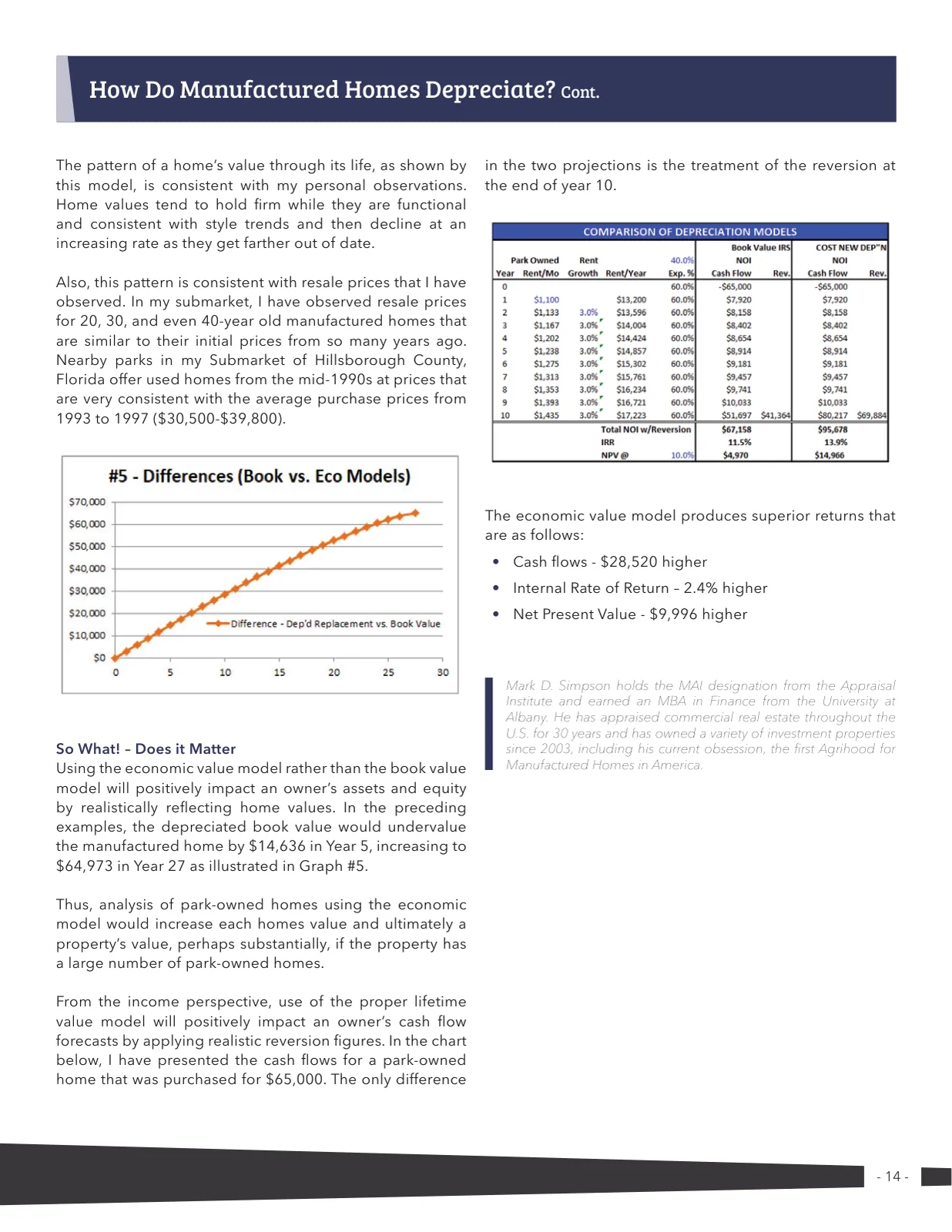 Page 14 of Manufactured Housing Review March 2019