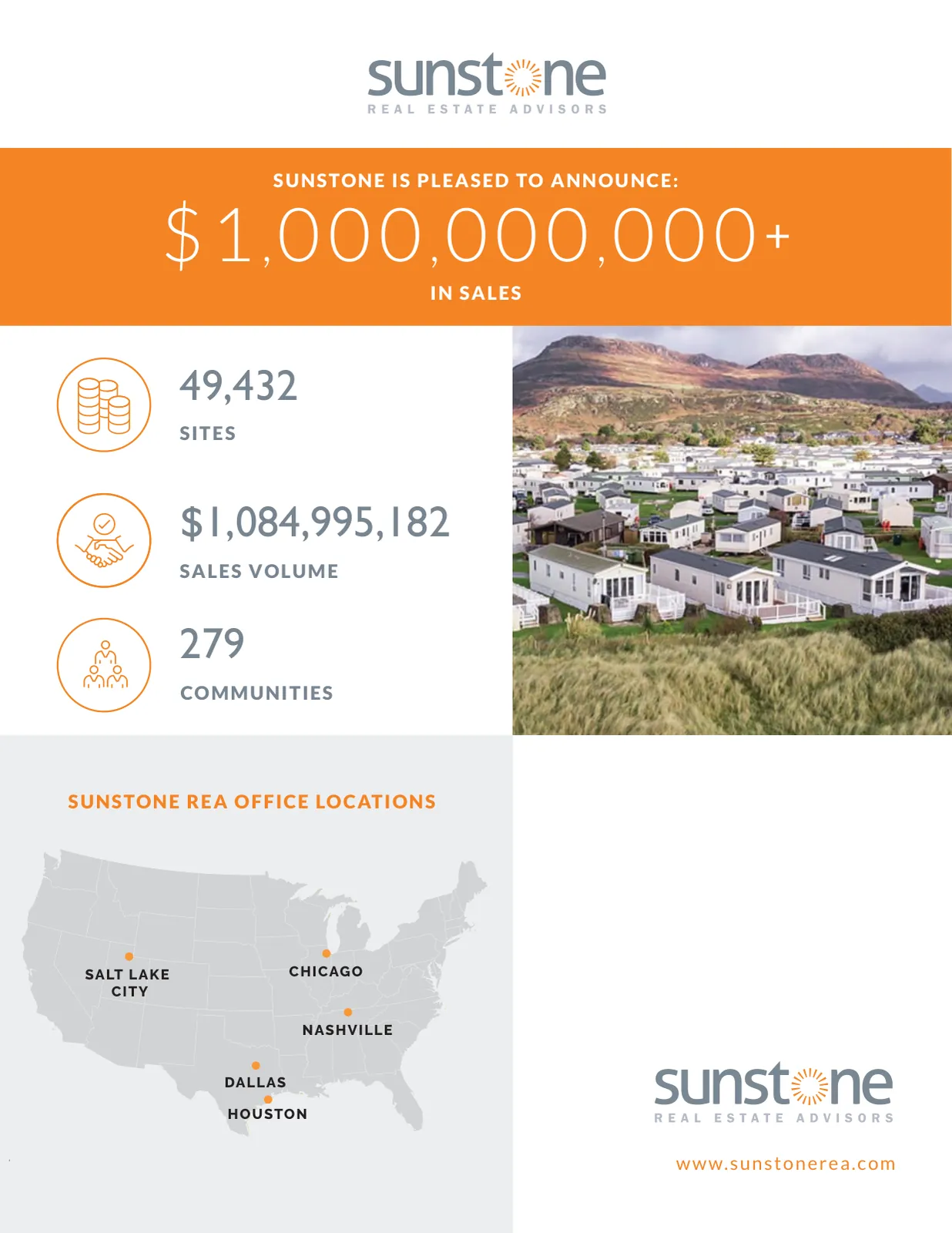 Page 8 of Manufactured Housing Review 2020 Q1