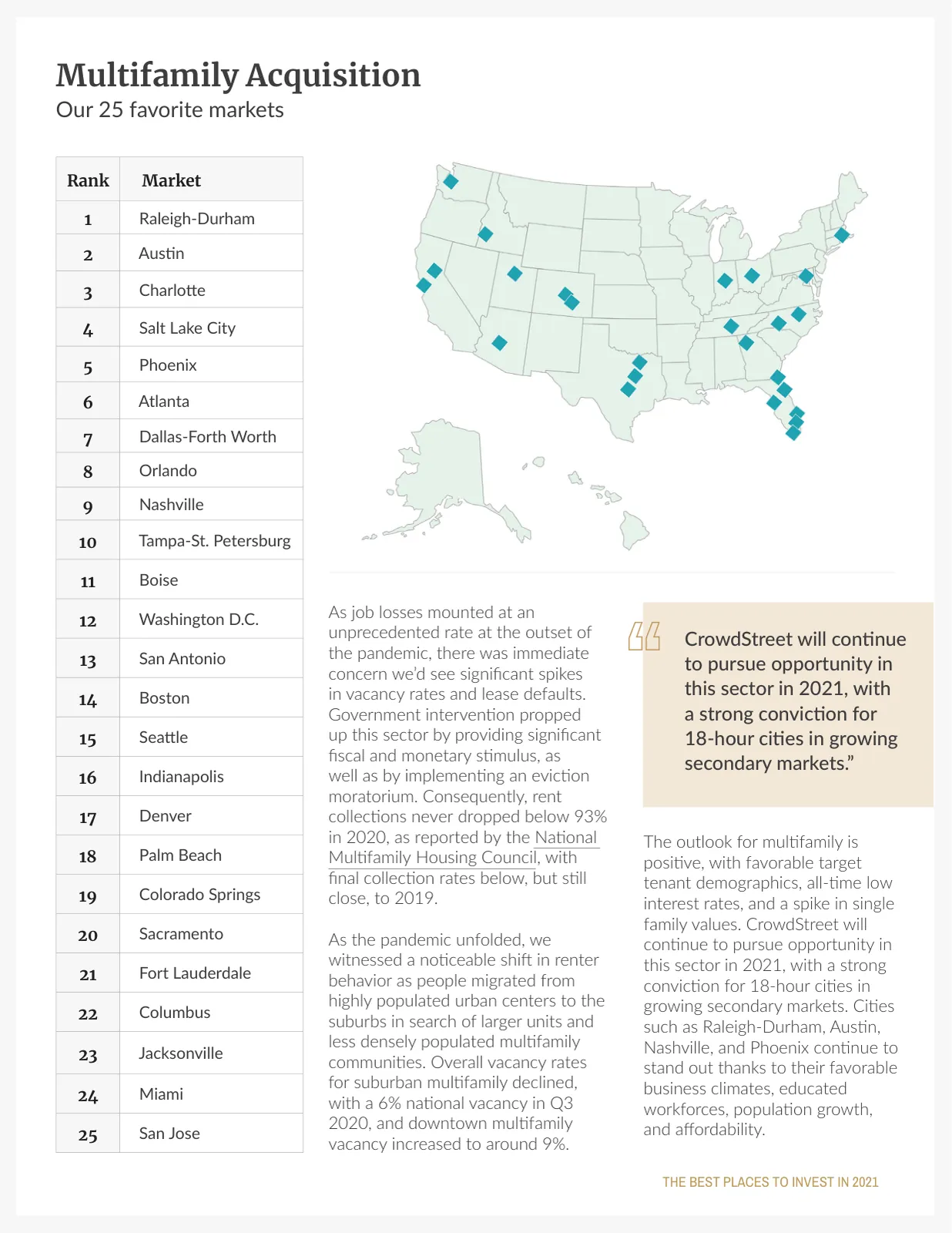 Page 23 of Manufactured Housing Review 2021 Q1