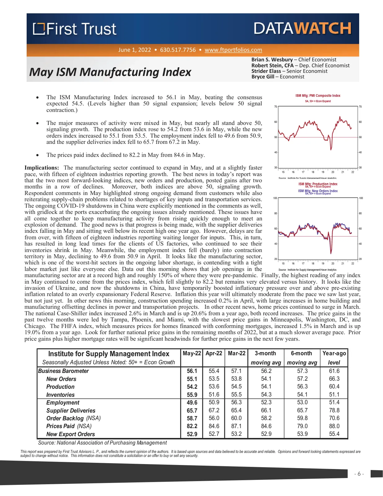 Page 6 of Manufactured Housing Review 2022 Q2
