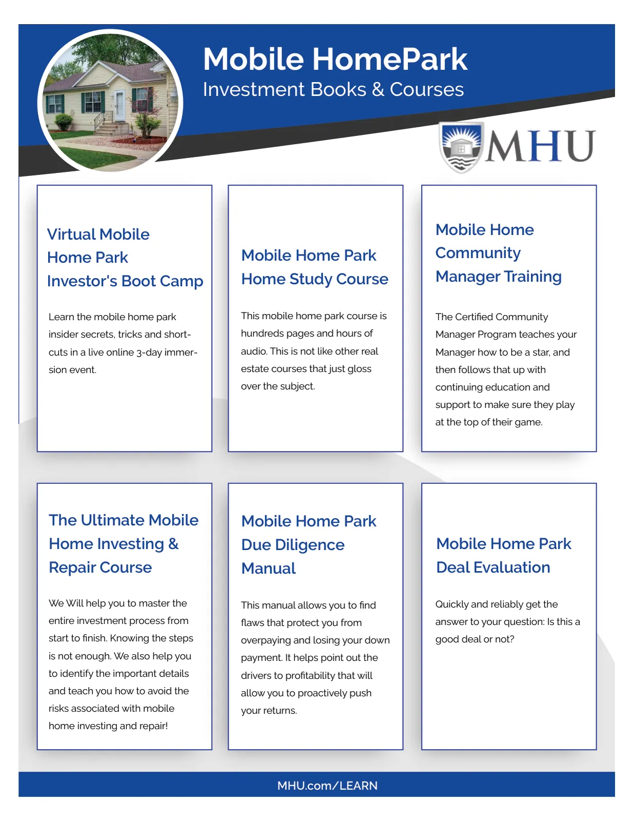 Page 14 of Manufactured Housing Review 2022 Q3