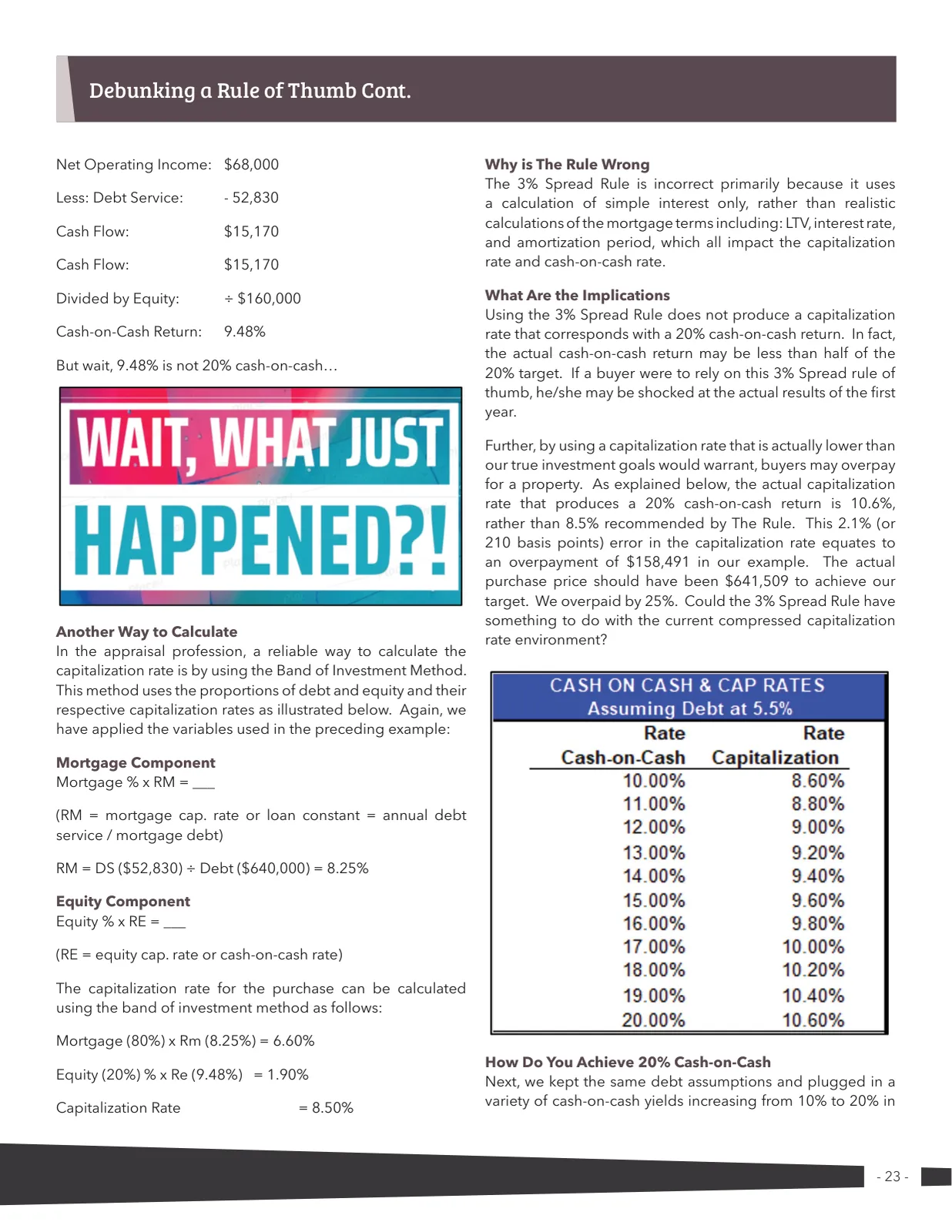 Page 23 of Manufactured Housing Review 2021 Q4