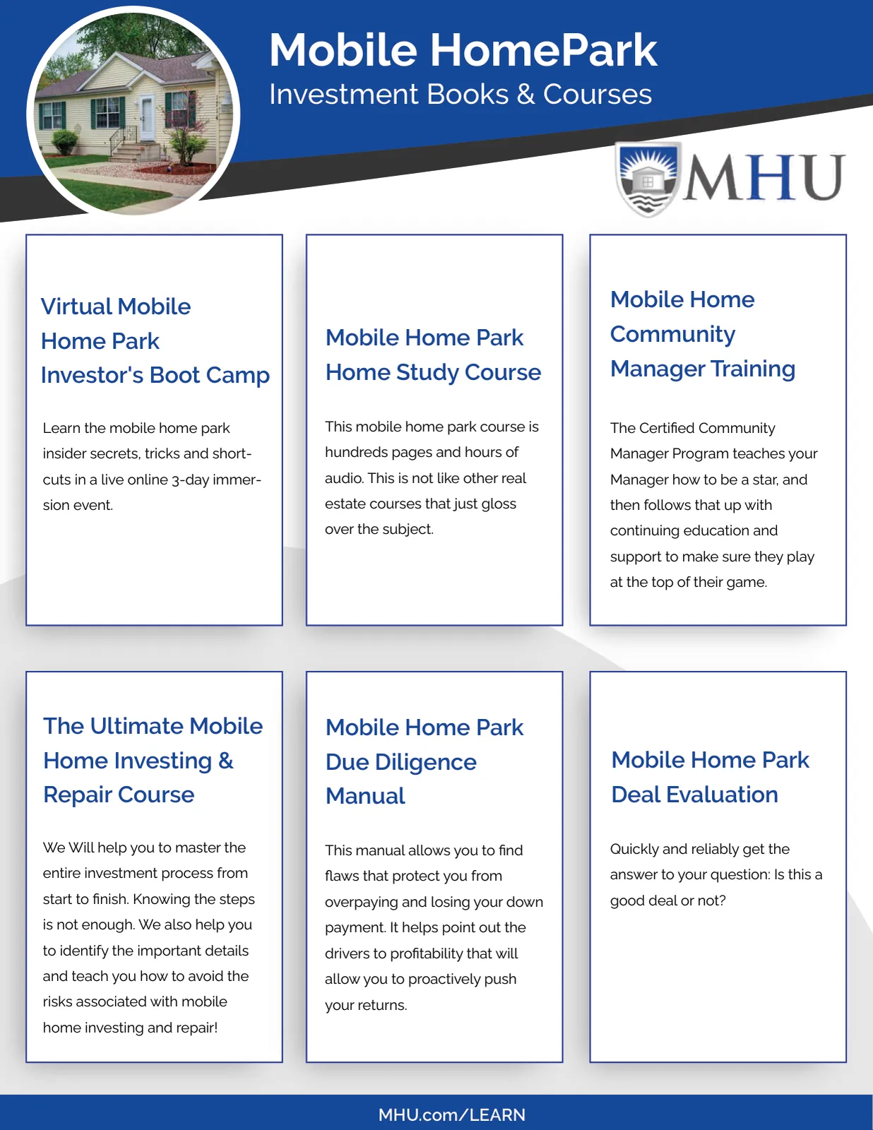 Page 21 of Manufactured Housing Review 2022 Q4