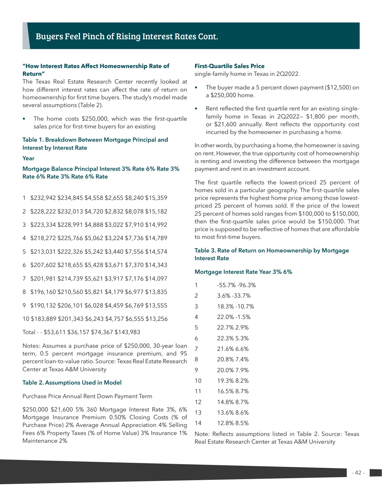 Page 42 of Manufactured Housing Review 2022 Q4