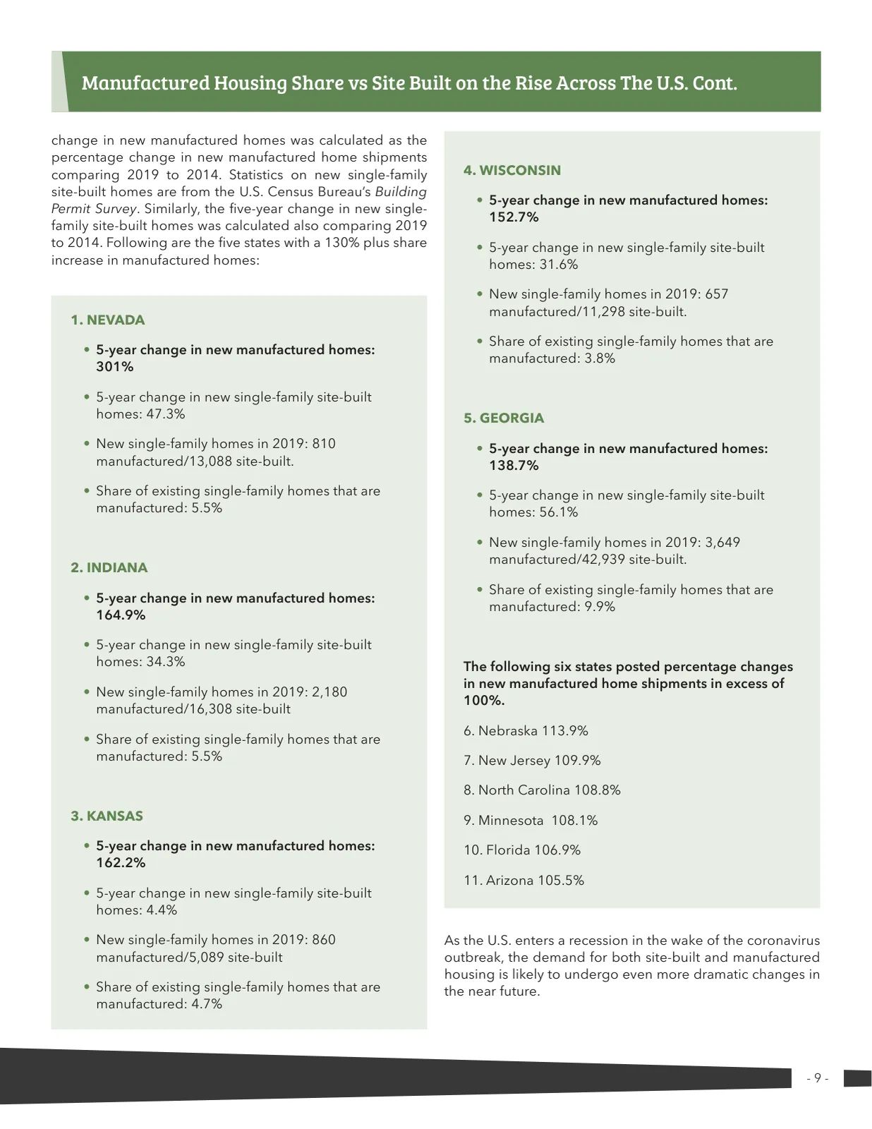 Page 9 of Manufactured Housing Review 2020 Q3