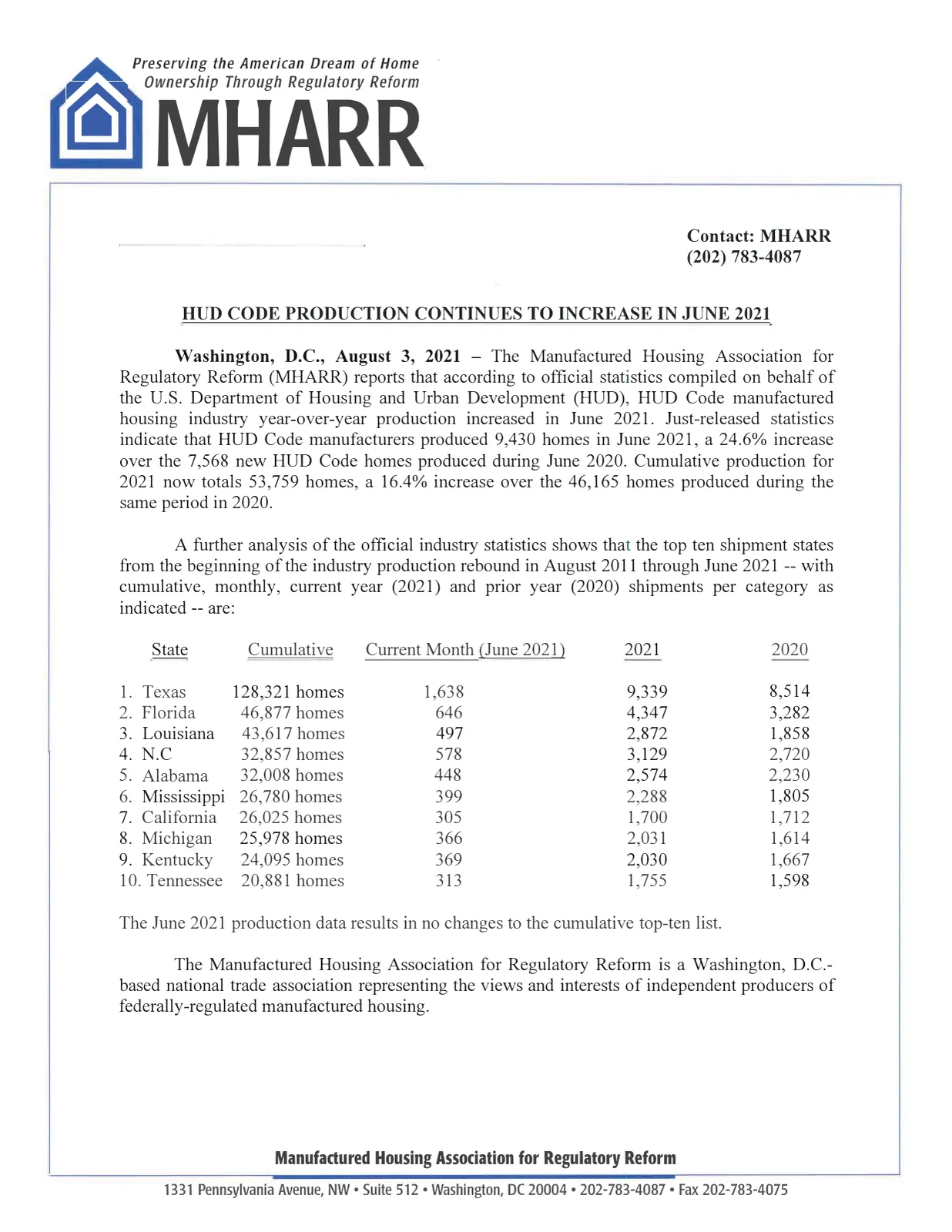 Page 12 of Manufactured Housing Review 2021 Q3