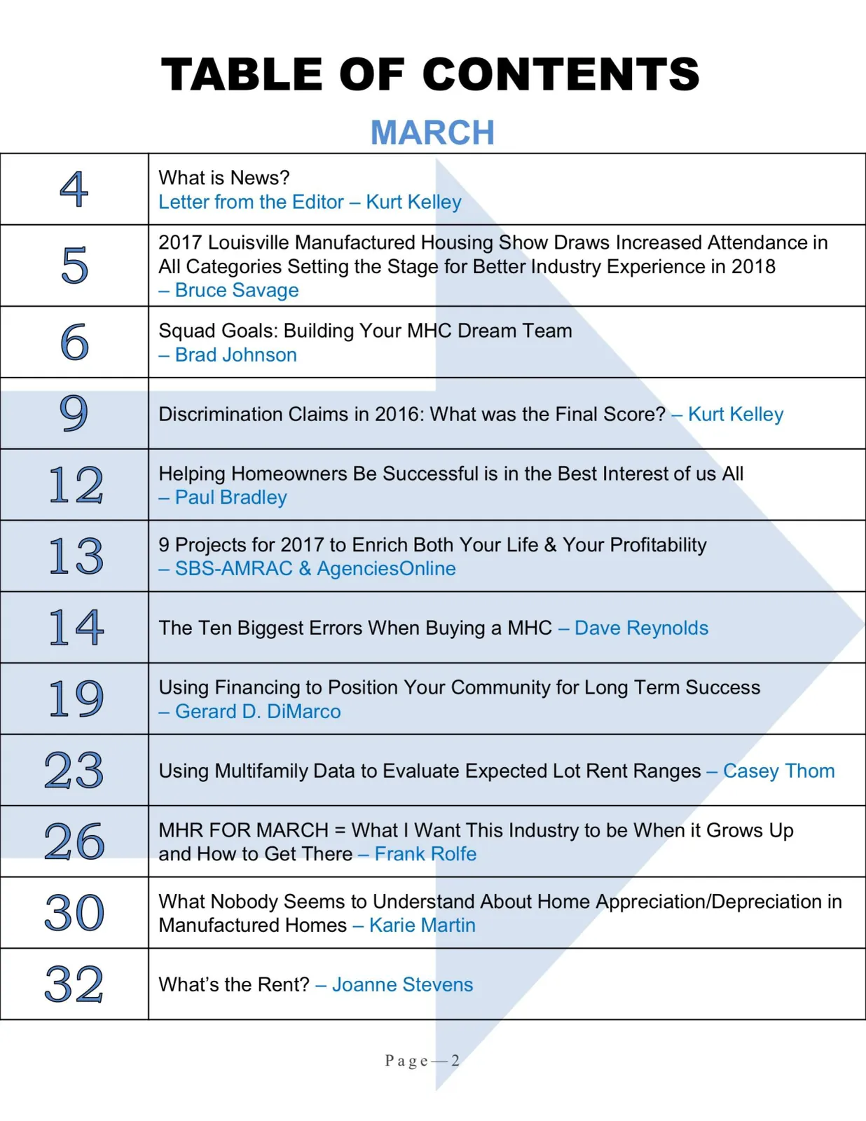 Page 2 of Manufactured Housing Review March 2017